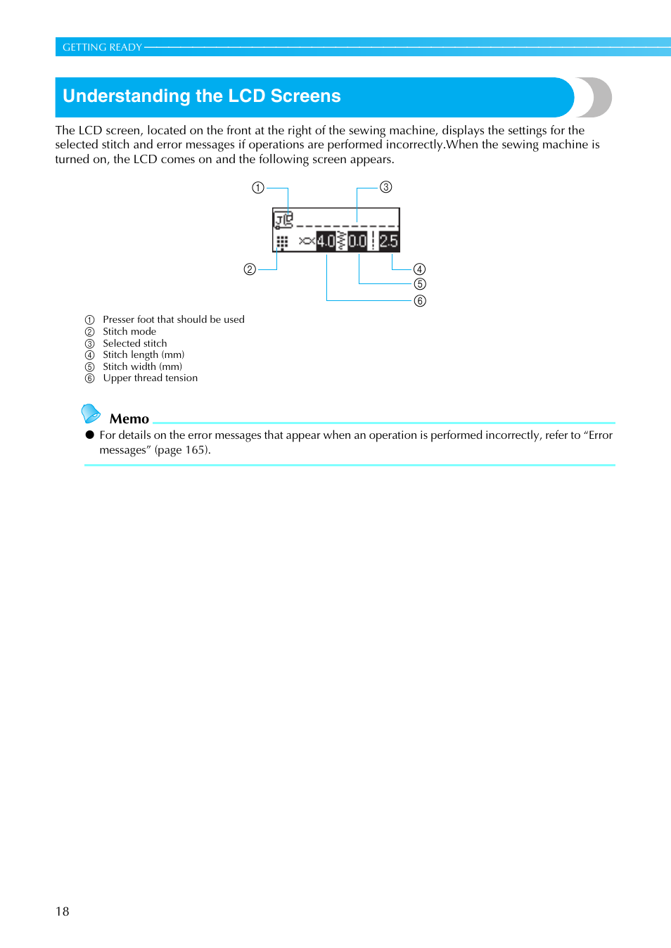 Understanding the lcd screens | Brother PC660LA User Manual | Page 20 / 176