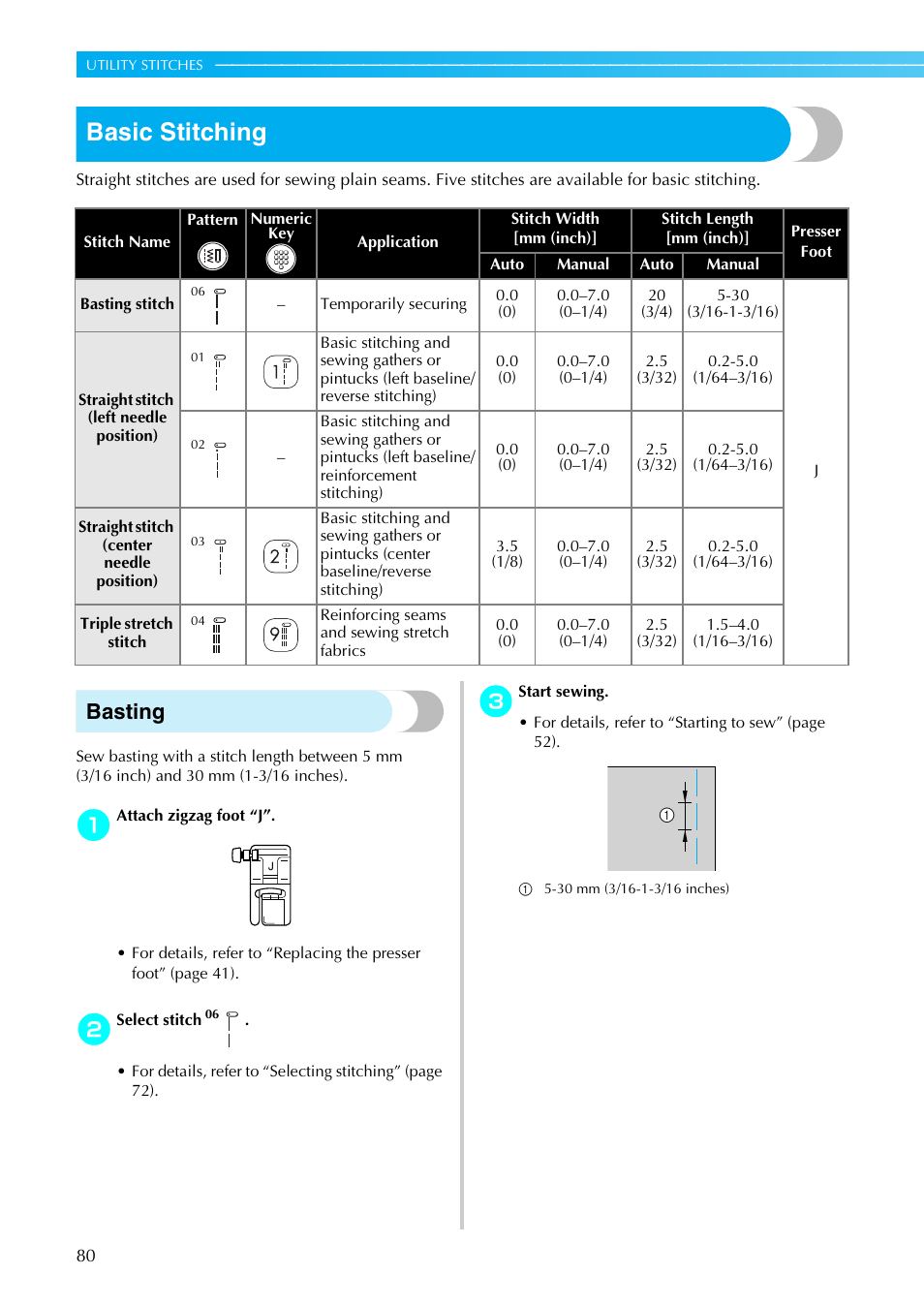 Basic stitching, Basting | Brother PC660LA User Manual | Page 82 / 176