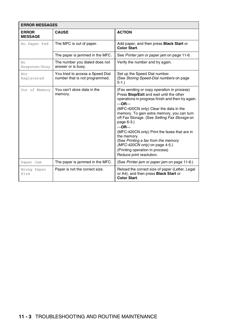 11 - 3 troubleshooting and routine maintenance | Brother MFC-420CN User Manual | Page 122 / 200