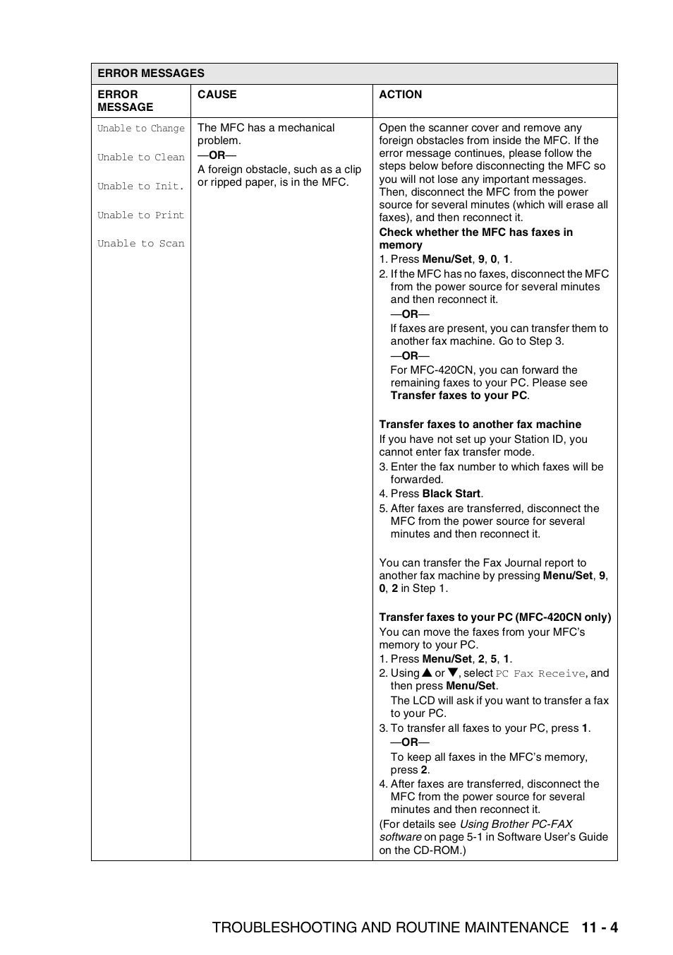 Troubleshooting and routine maintenance 11 - 4 | Brother MFC-420CN User Manual | Page 123 / 200