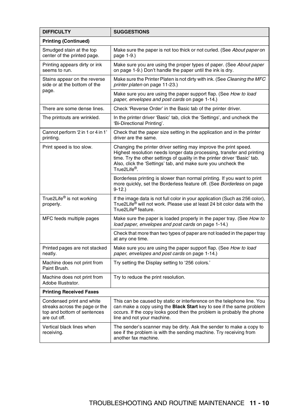 Troubleshooting and routine maintenance 11 - 10 | Brother MFC-420CN User Manual | Page 129 / 200