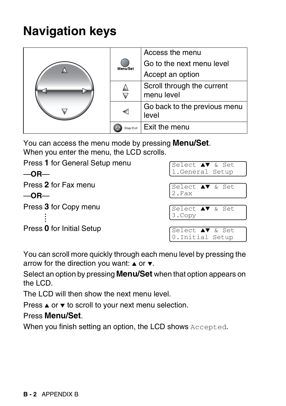 Navigation keys | Brother MFC-420CN User Manual | Page 164 / 200