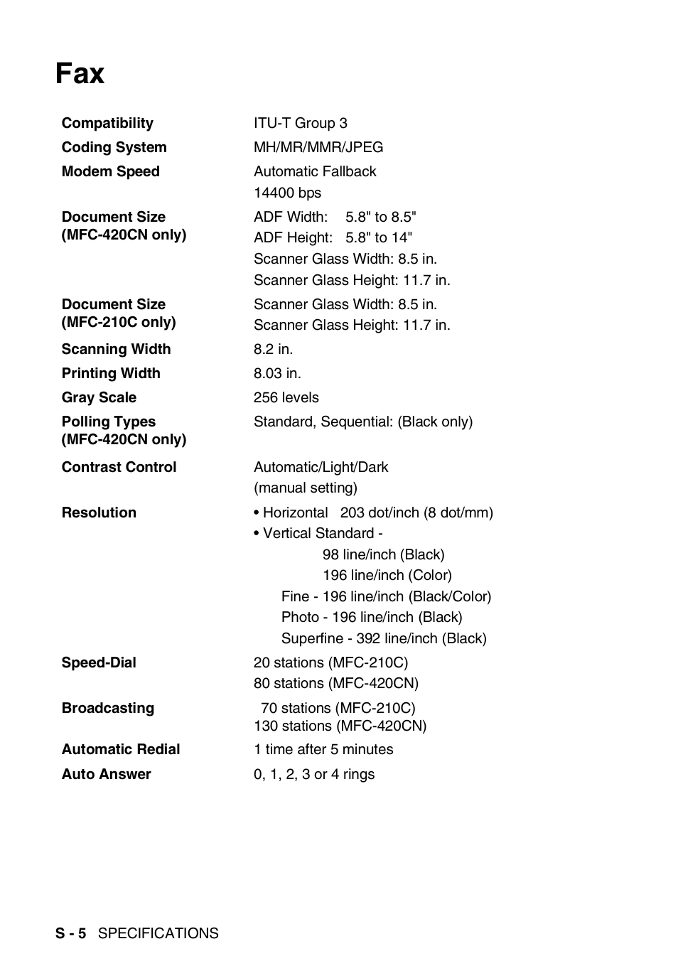 Brother MFC-420CN User Manual | Page 184 / 200