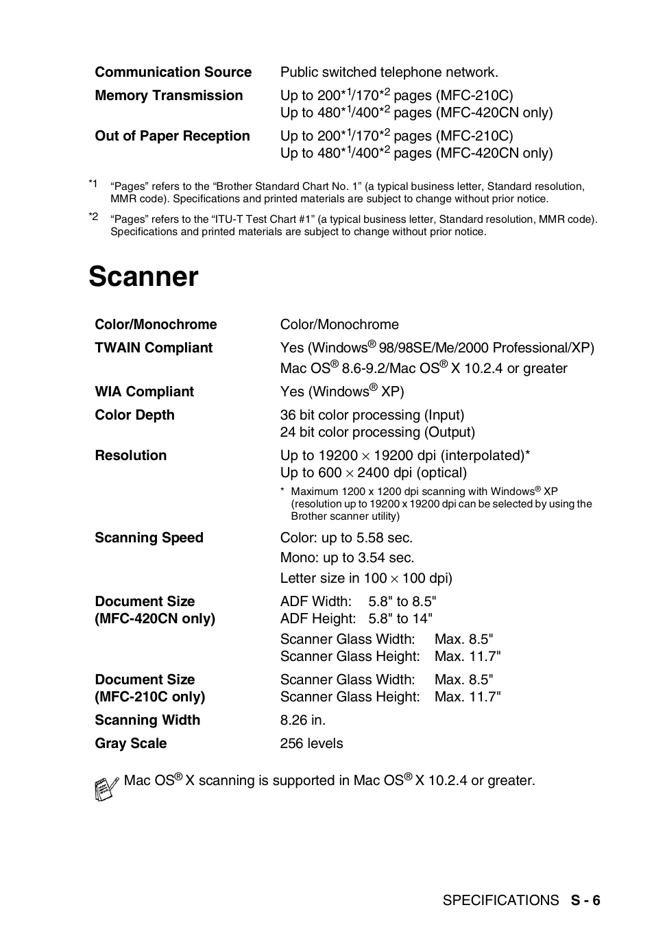 Scanner | Brother MFC-420CN User Manual | Page 185 / 200
