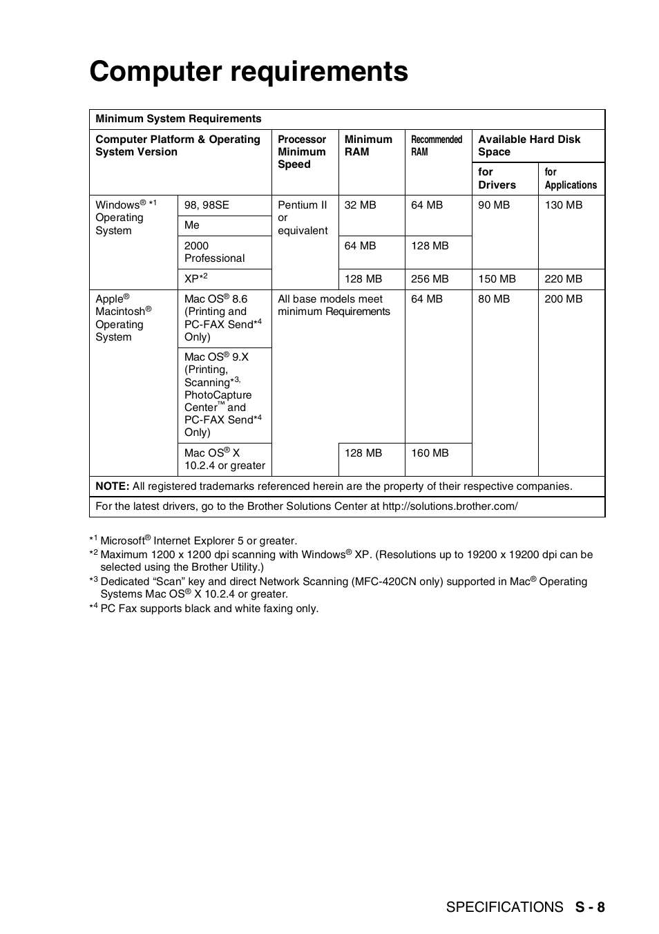 Computer requirements, Specifications s - 8 | Brother MFC-420CN User Manual | Page 187 / 200