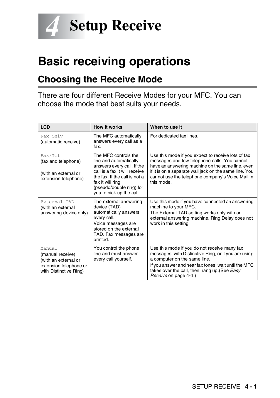 4 setup receive, Basic receiving operations, Choosing the receive mode | Setup receive -1, Basic receiving operations -1, Choosing the receive mode -1, Setup receive | Brother MFC-420CN User Manual | Page 61 / 200