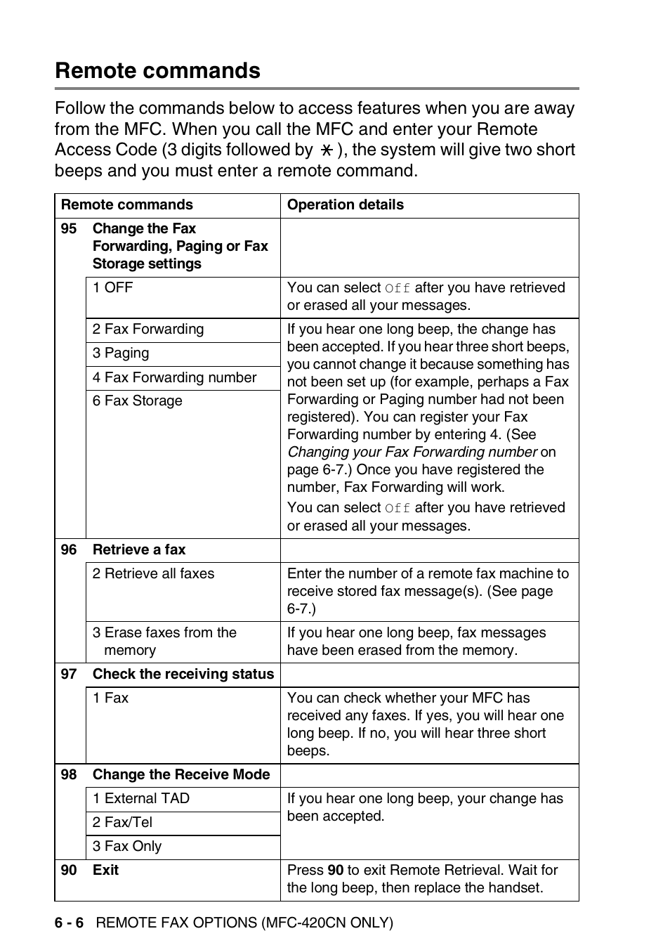 Remote commands, Remote commands -6 | Brother MFC-420CN User Manual | Page 78 / 200