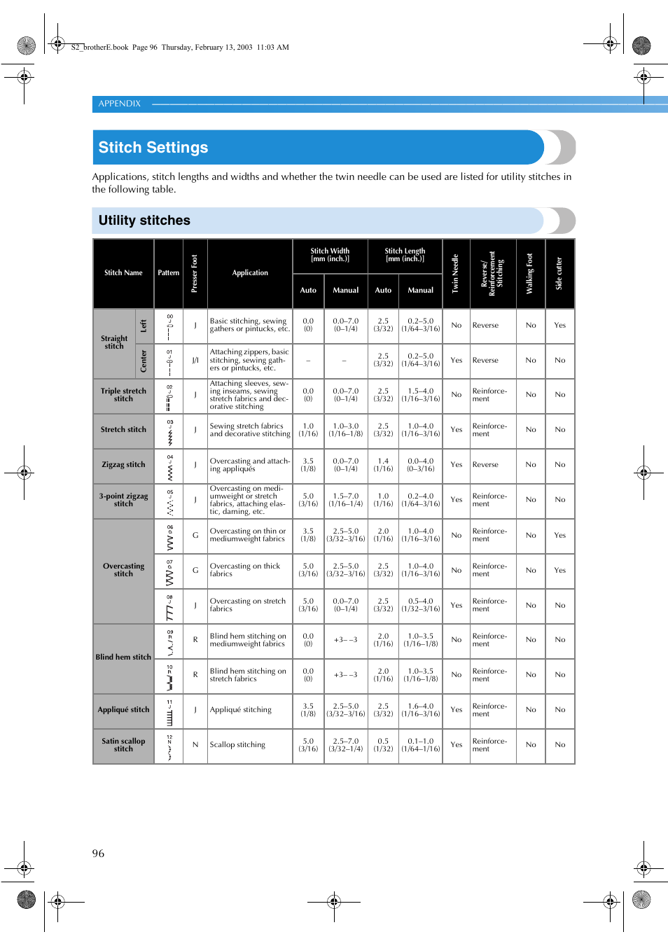 Stitch settings, Utility stitches | Brother CS 80 User Manual | Page 102 / 115