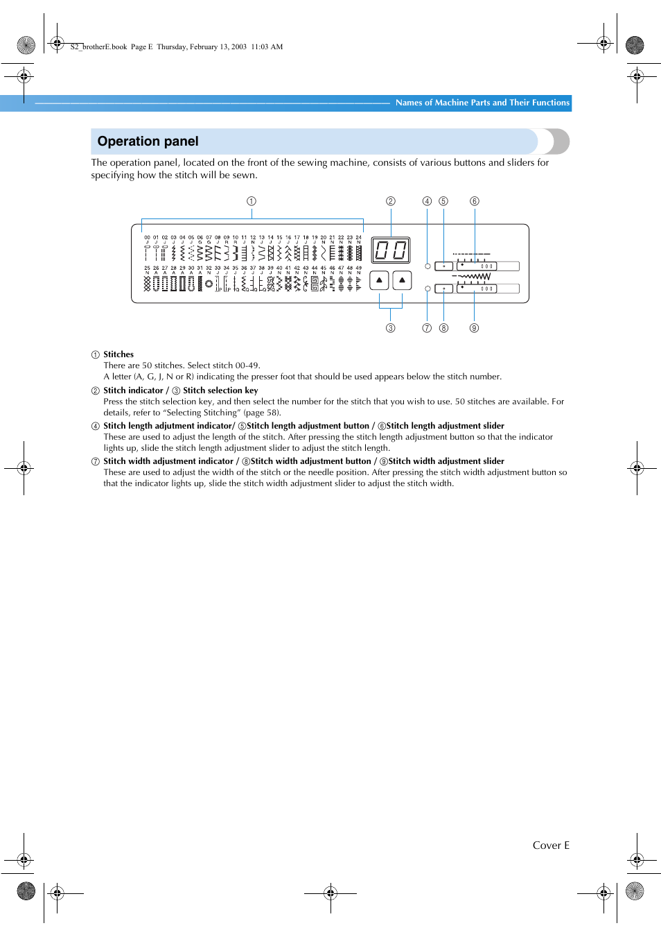 Operation panel | Brother CS 80 User Manual | Page 6 / 115