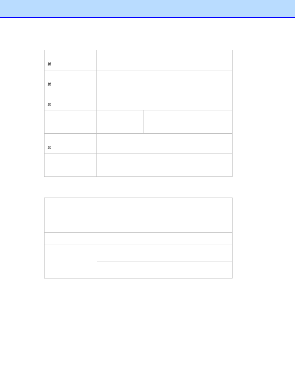 Edit menu, View menu | Brother BR-Receipts User Manual | Page 31 / 33
