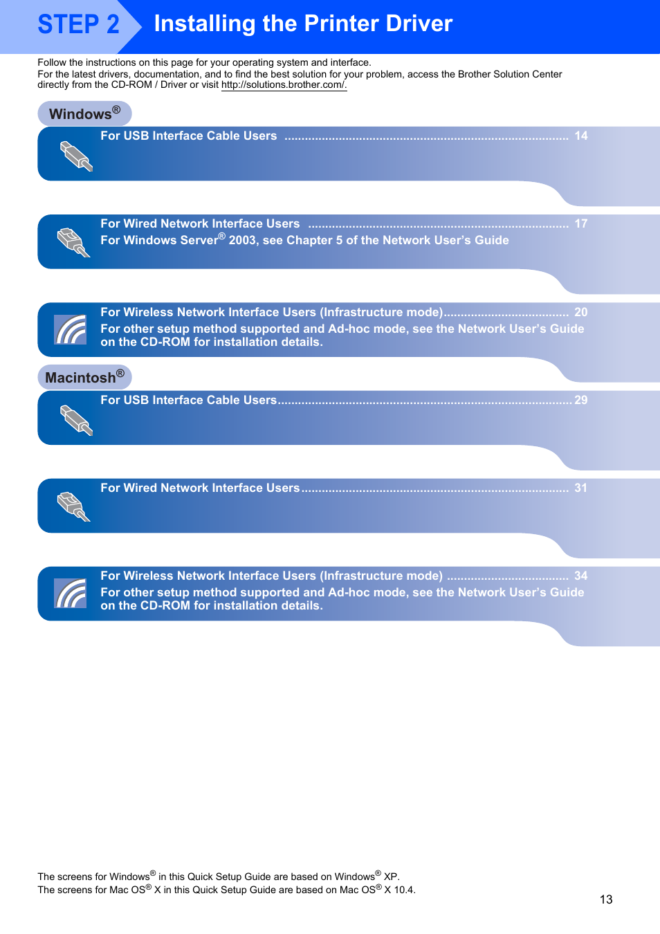 Step 2, Installing the printer driver | Brother MFC 7840W User Manual | Page 15 / 52