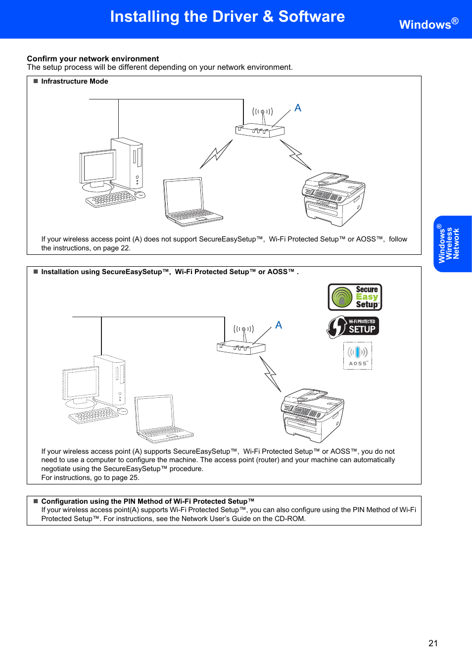 Installing the driver & software, Windows | Brother MFC 7840W User Manual | Page 23 / 52