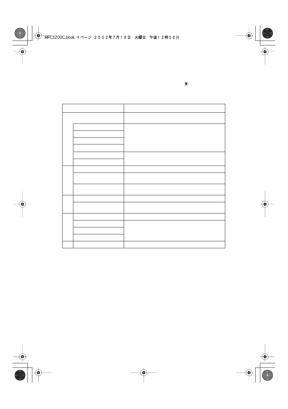 Remote commands, Remote commands -4 | Brother MFC-3200C User Manual | Page 100 / 266