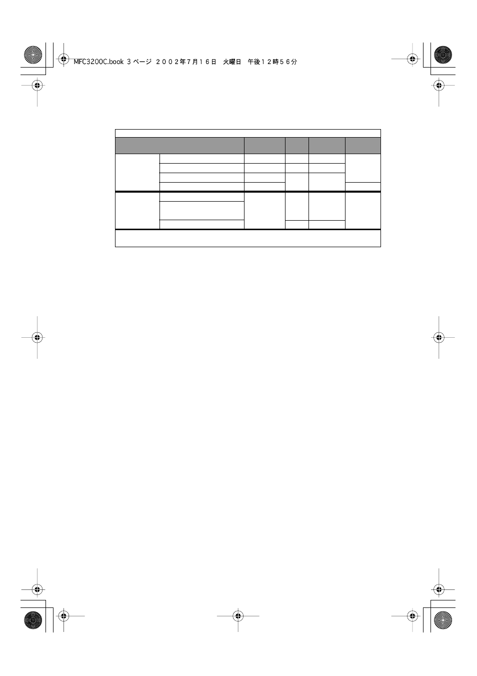 Computer requirements, Print media, Computer requirements print media | Brother MFC-3200C User Manual | Page 253 / 266