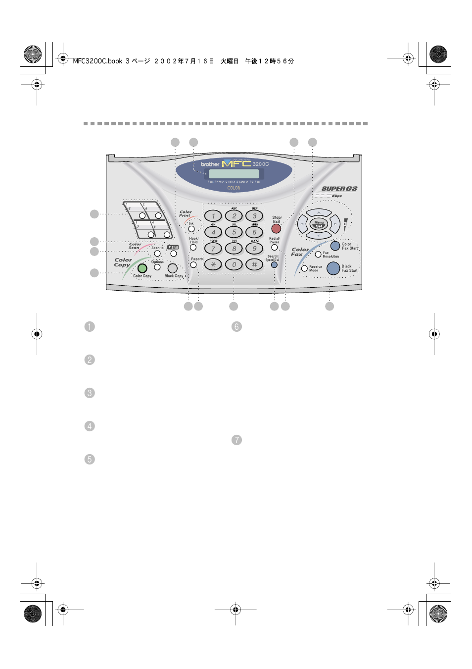 Mfc-3200c control panel overview, Mfc-3200c control panel overview -3 | Brother MFC-3200C User Manual | Page 26 / 266