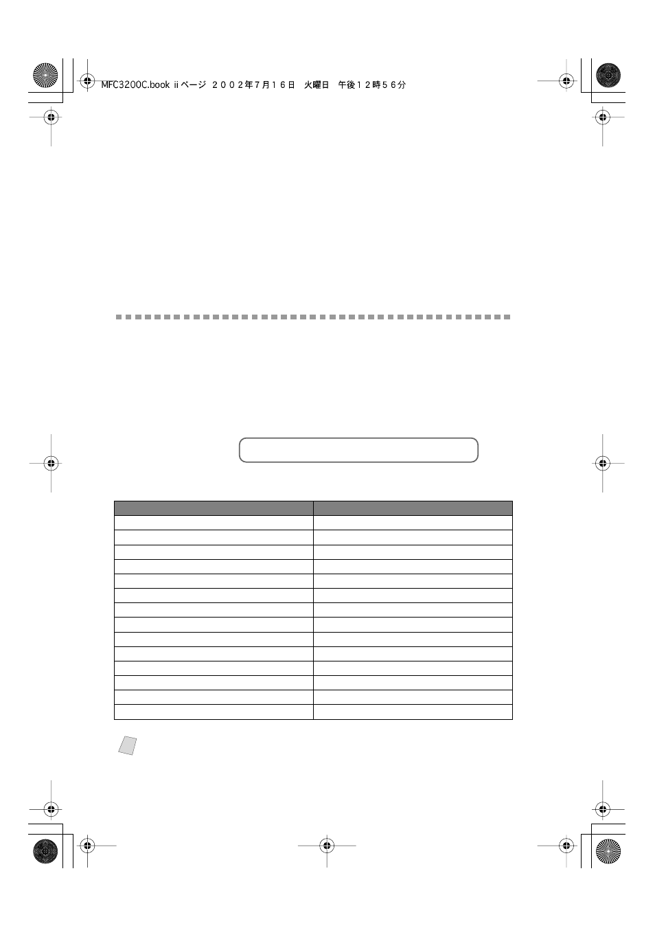 Ordering accessories and supplies, Brother fax back system (usa only) | Brother MFC-3200C User Manual | Page 4 / 266