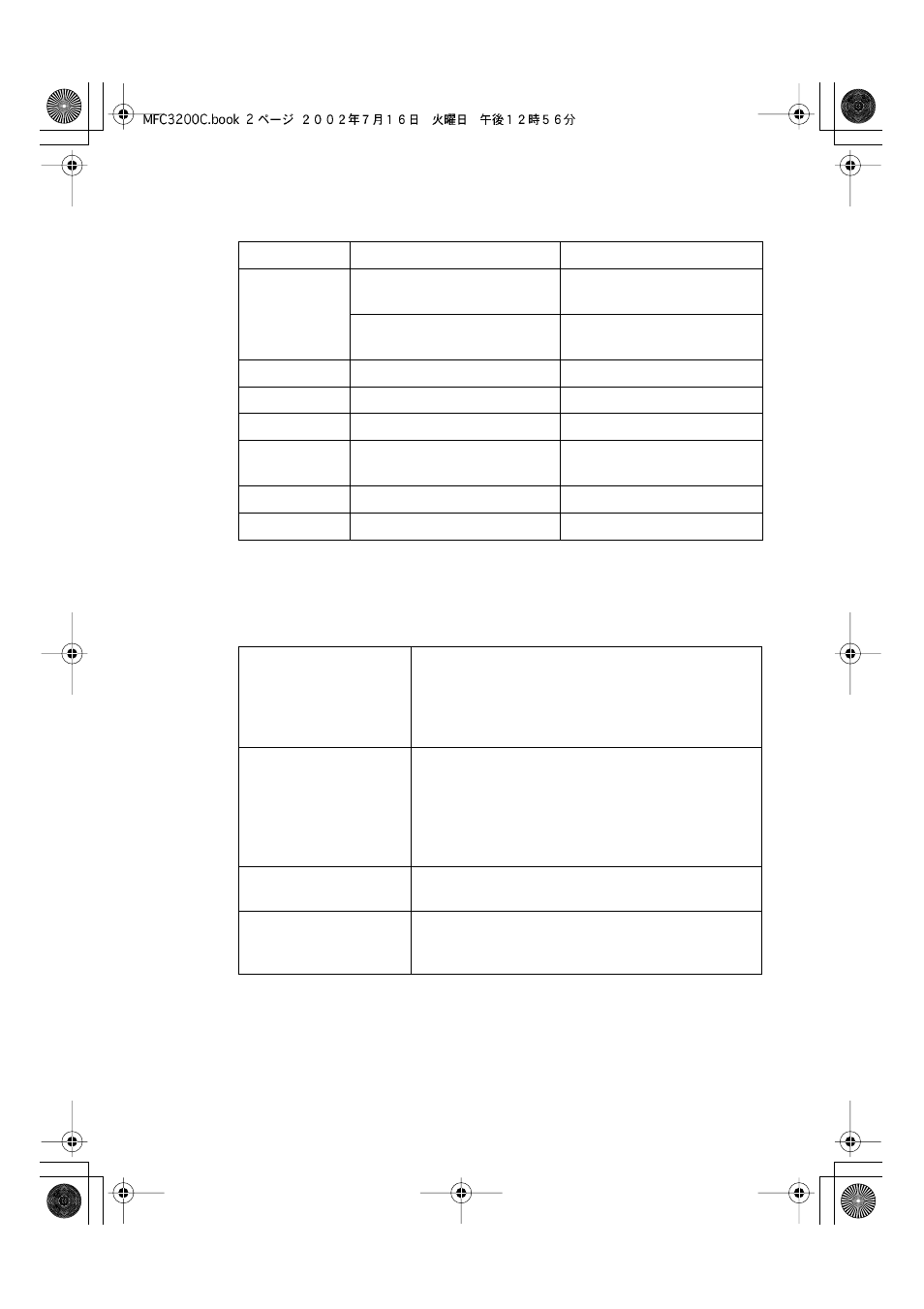 Paper capacity of paper tray, Paper specifications for paper tray | Brother MFC-3200C User Manual | Page 49 / 266