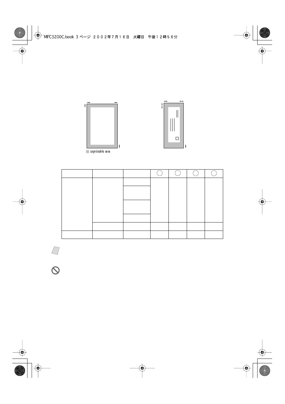 Print area, Print area -3 | Brother MFC-3200C User Manual | Page 50 / 266