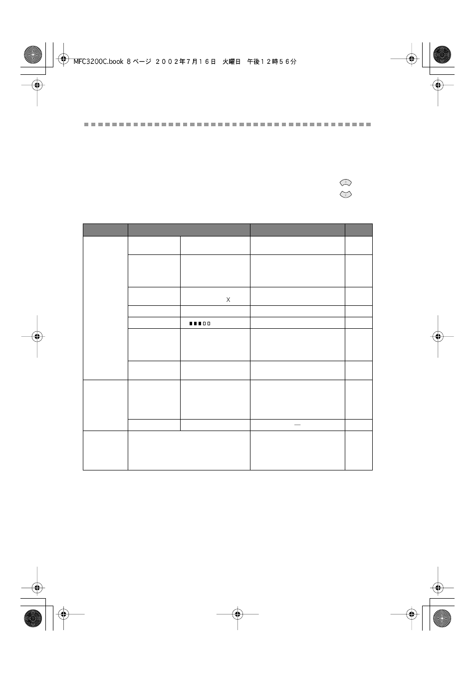 Key operations table, Key operations table -8 | Brother MFC-3200C User Manual | Page 58 / 266