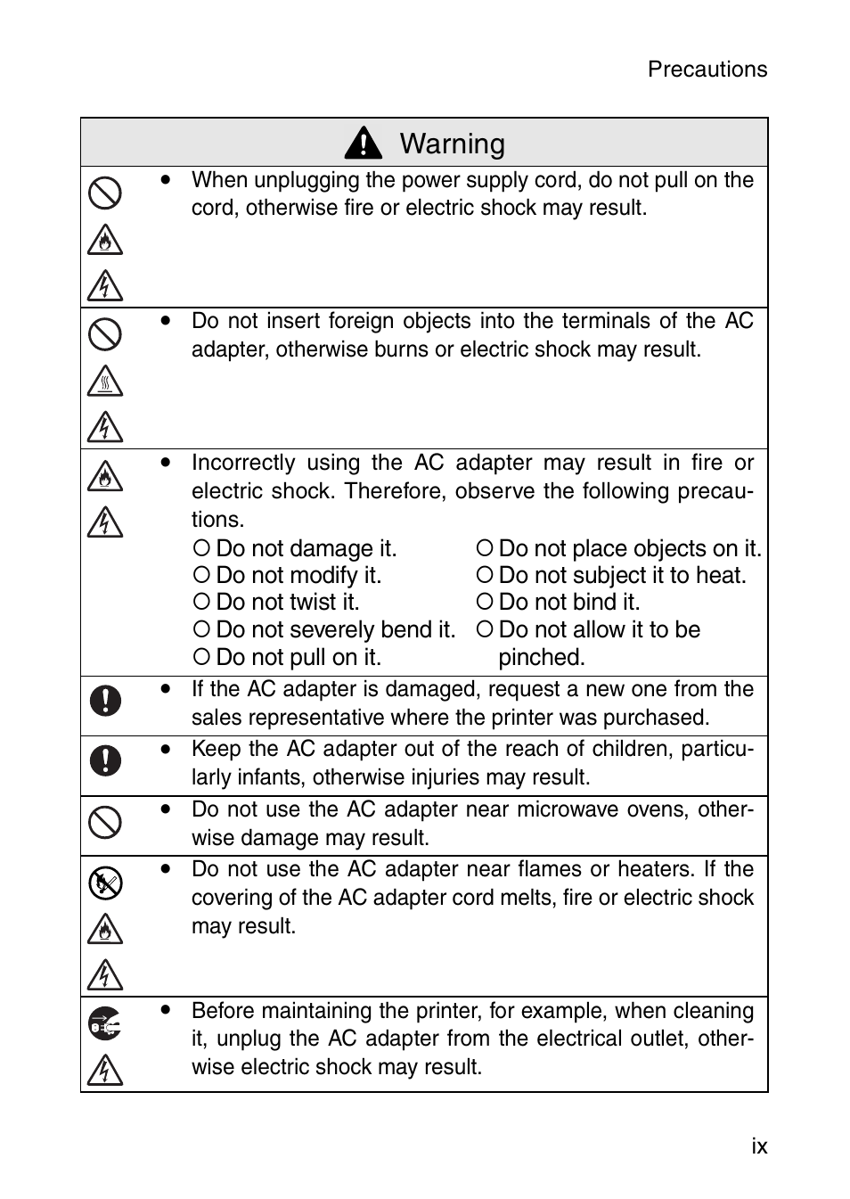 Warning | Brother MW-120 User Manual | Page 10 / 83