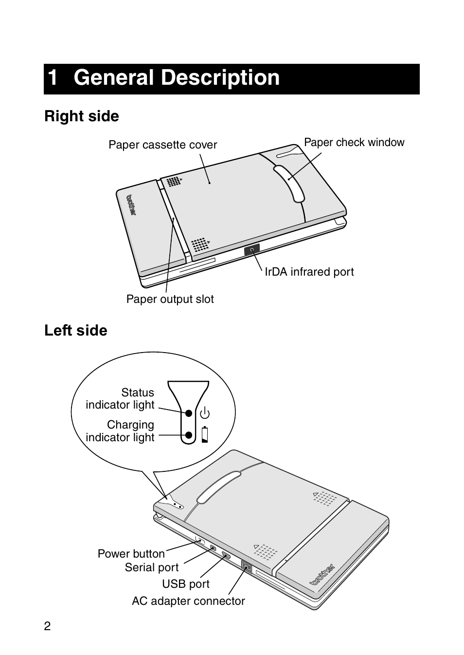 1 general description, Right side left side | Brother MW-120 User Manual | Page 17 / 83