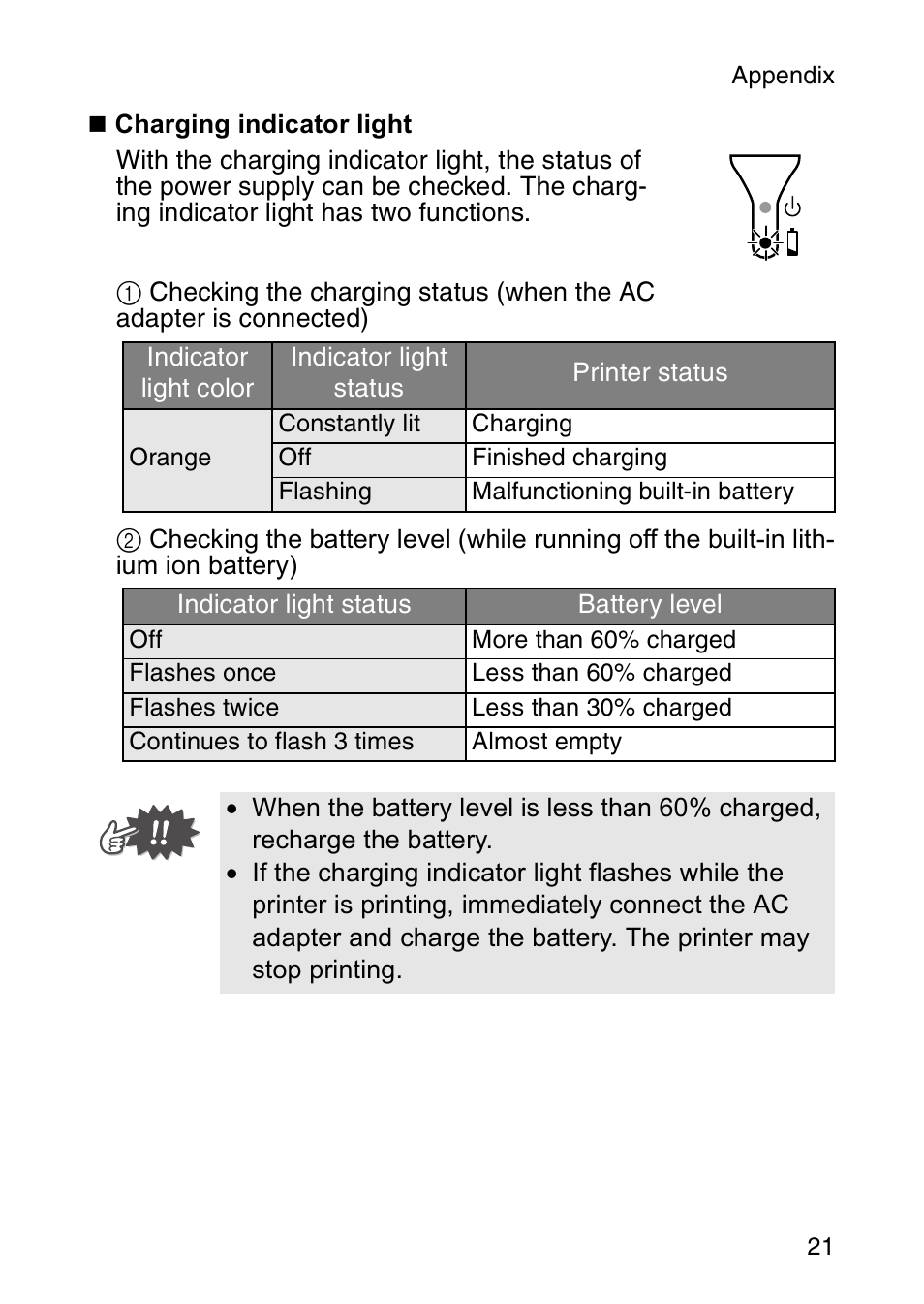 Brother MW-120 User Manual | Page 36 / 83