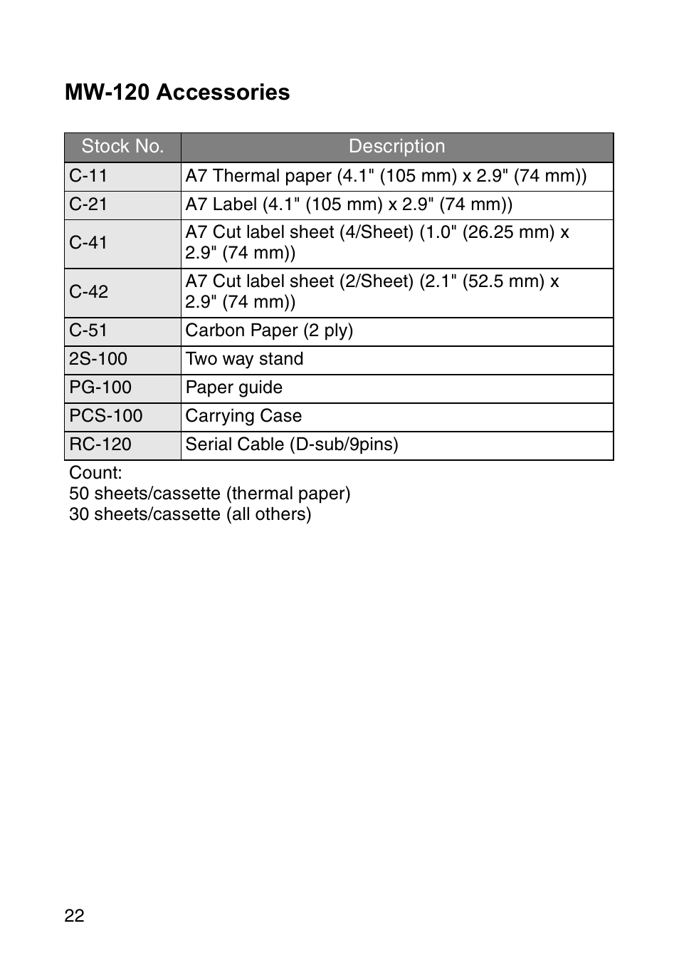 Mw-120 accessories | Brother MW-120 User Manual | Page 37 / 83