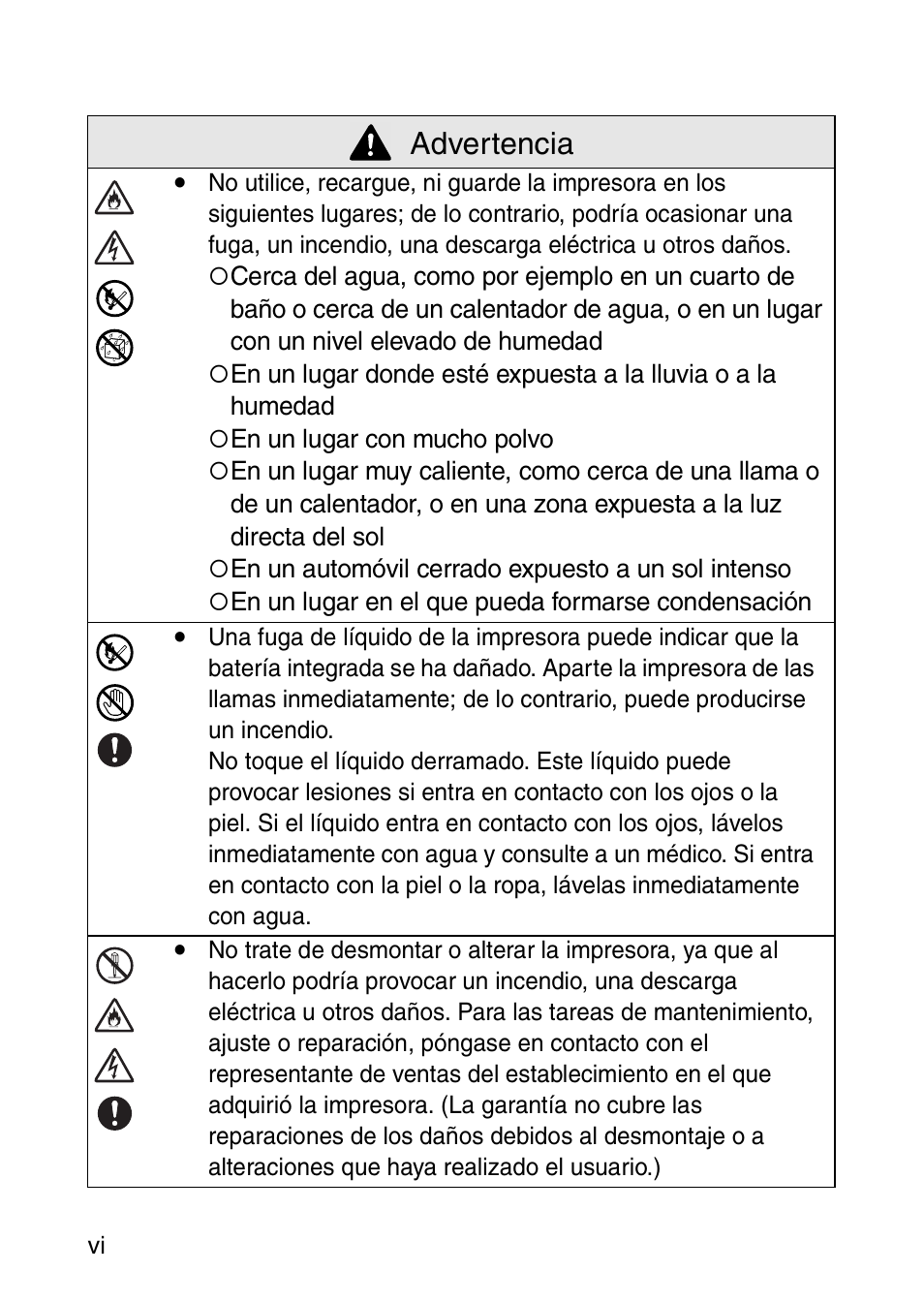 Advertencia | Brother MW-120 User Manual | Page 51 / 83