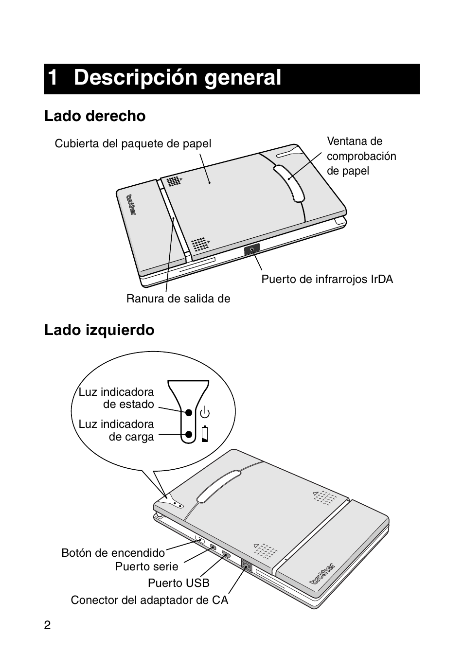 1 descripción general, Lado derecho lado izquierdo | Brother MW-120 User Manual | Page 61 / 83