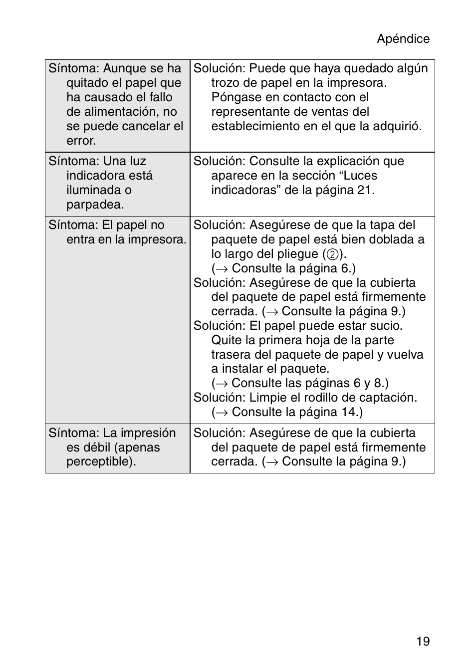 Brother MW-120 User Manual | Page 78 / 83