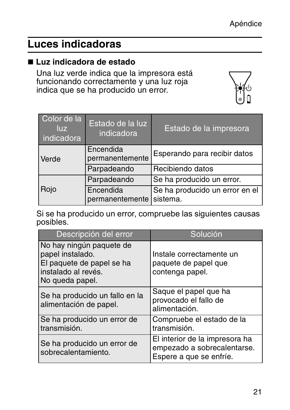 Luces indicadoras | Brother MW-120 User Manual | Page 80 / 83
