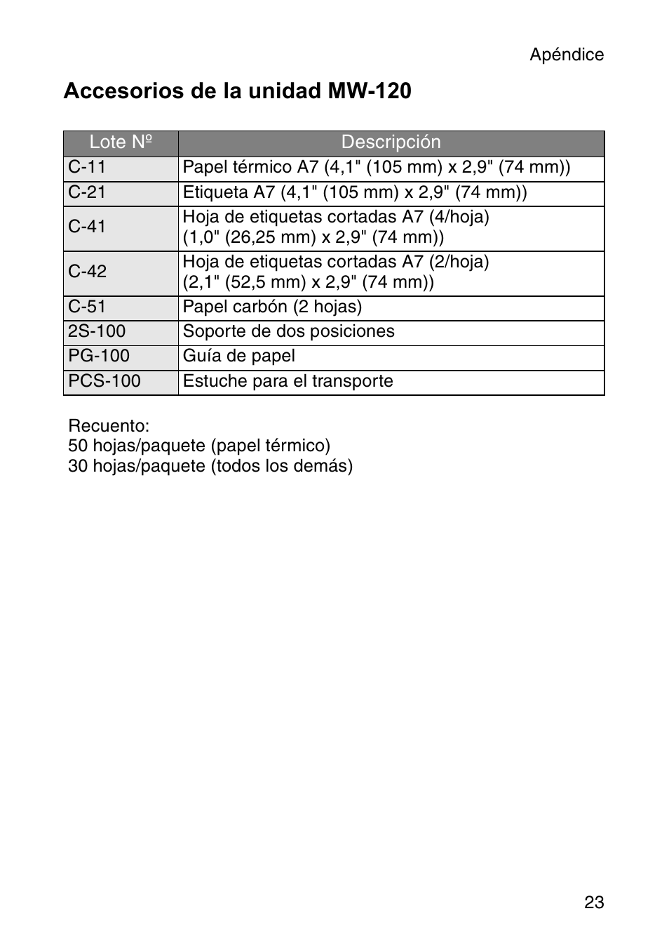 Accesorios de la unidad mw-120 | Brother MW-120 User Manual | Page 82 / 83