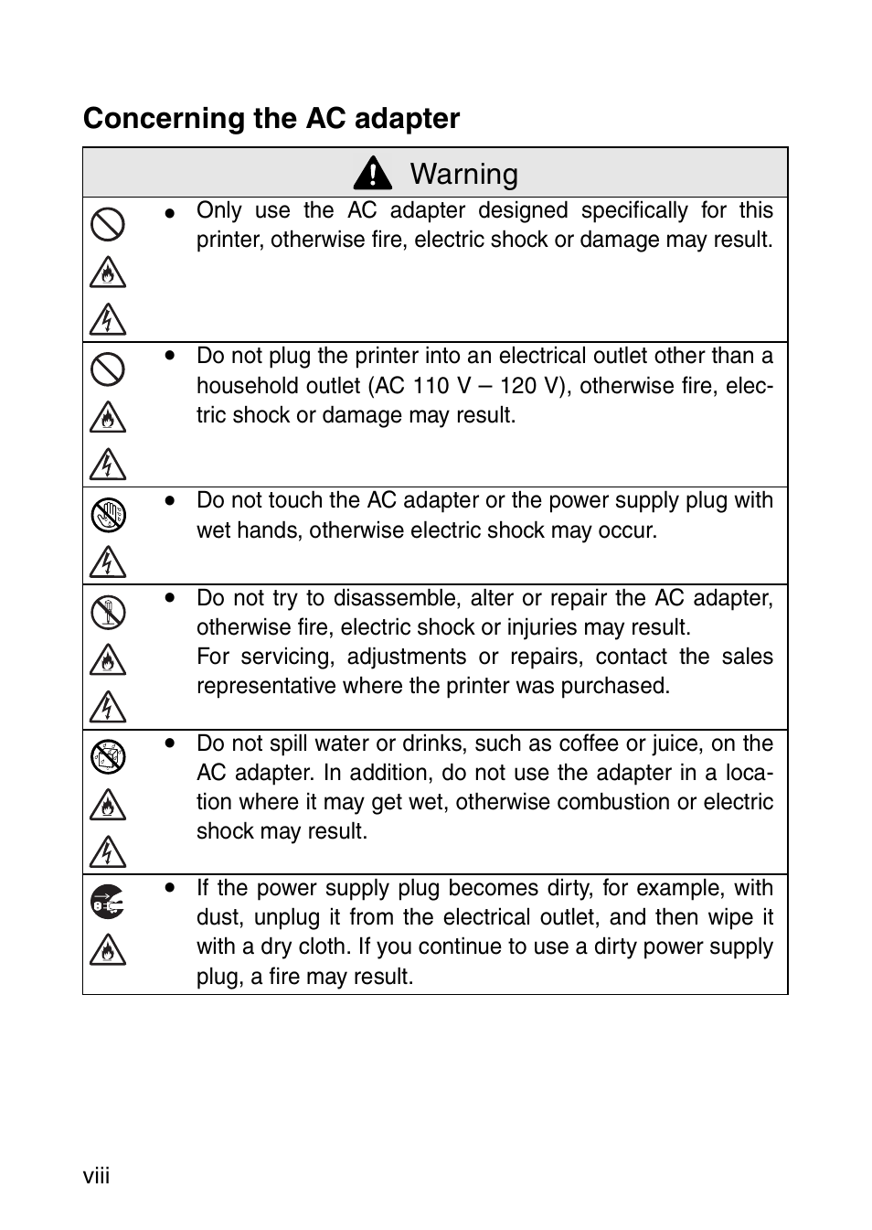 Concerning the ac adapter warning | Brother MW-120 User Manual | Page 9 / 83