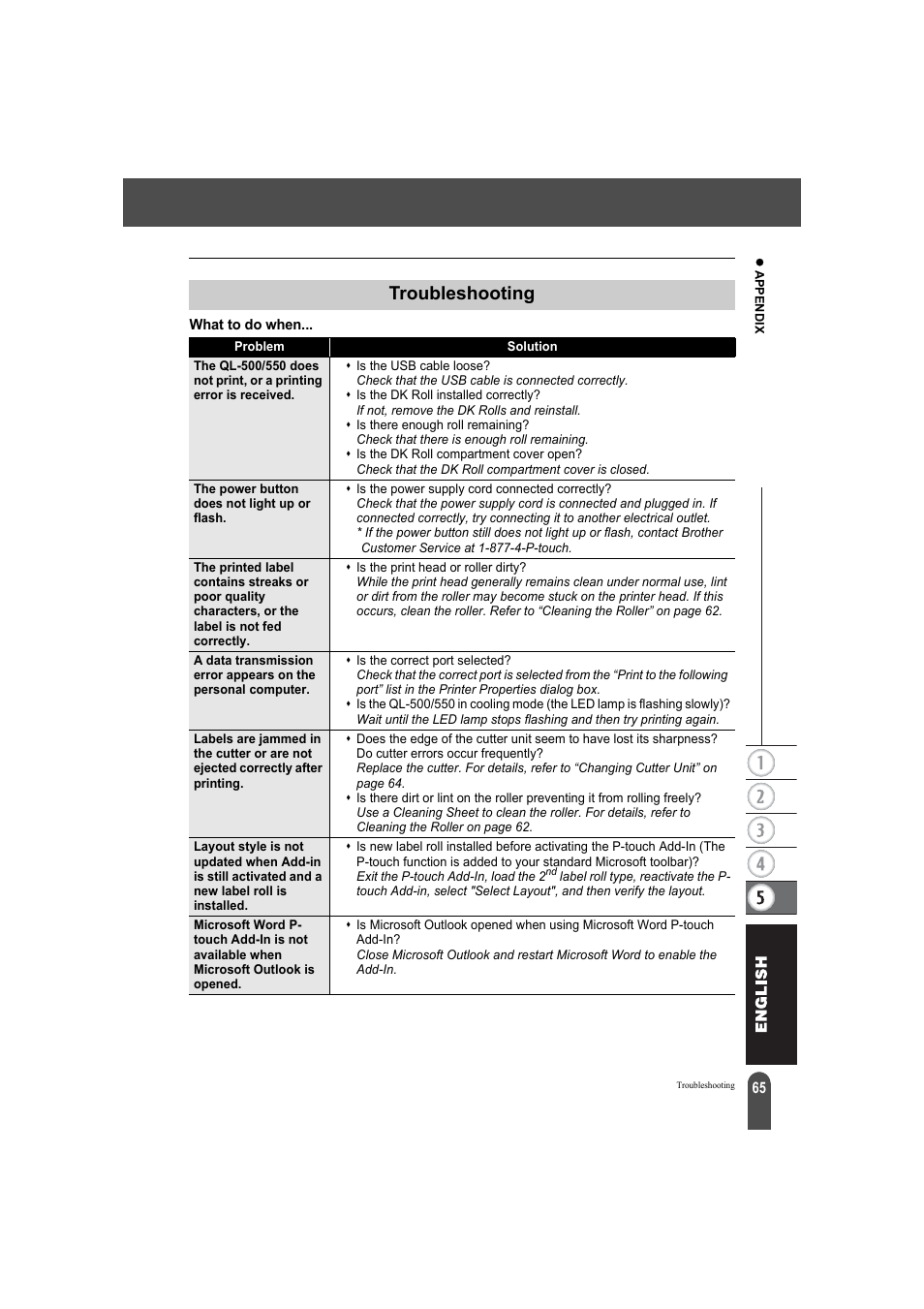 Troubleshooting, What to do when | Brother QL-550 User Manual | Page 69 / 76