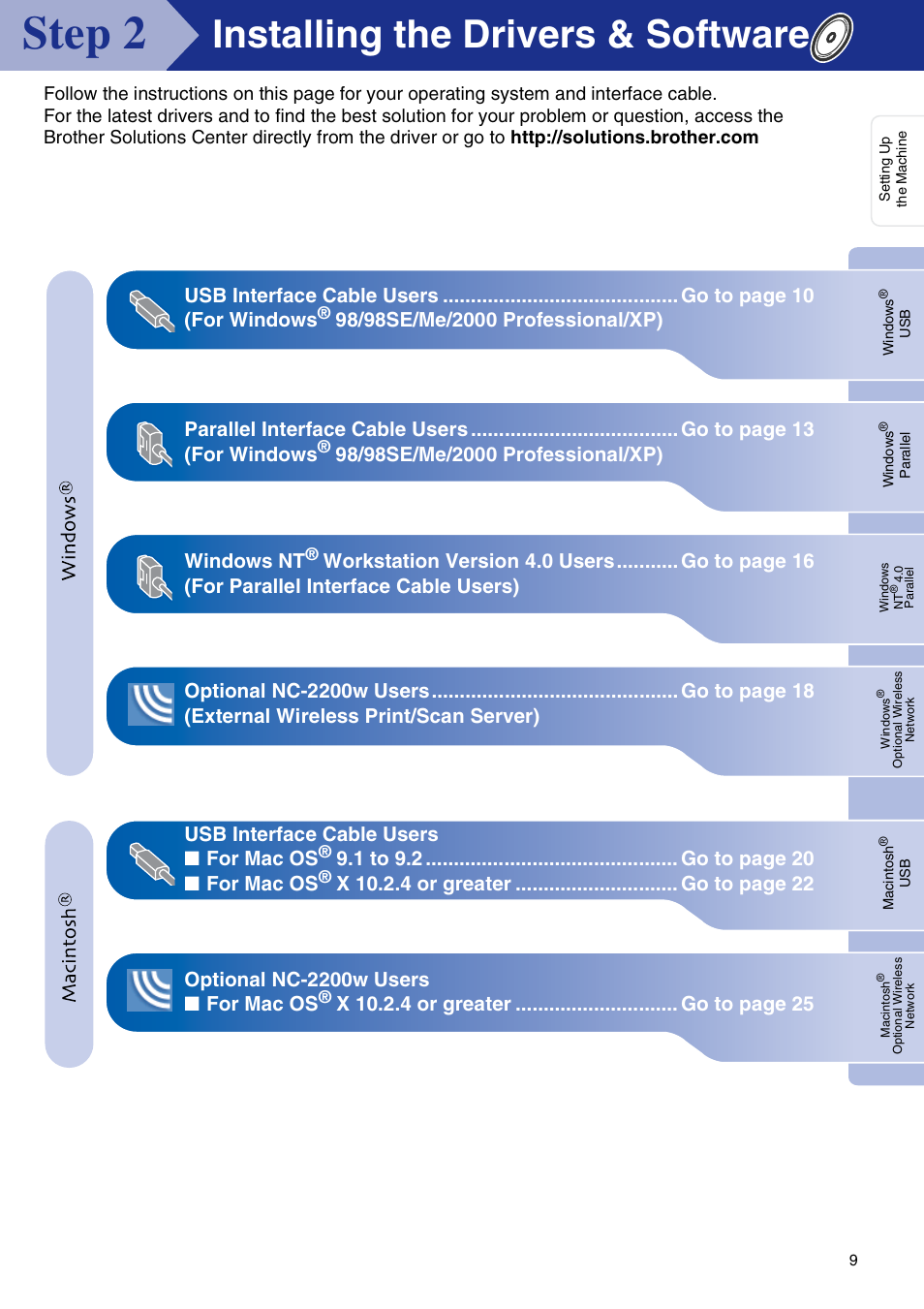 Step 2, Installing the drivers & software | Brother DCP-7020 User Manual | Page 10 / 31