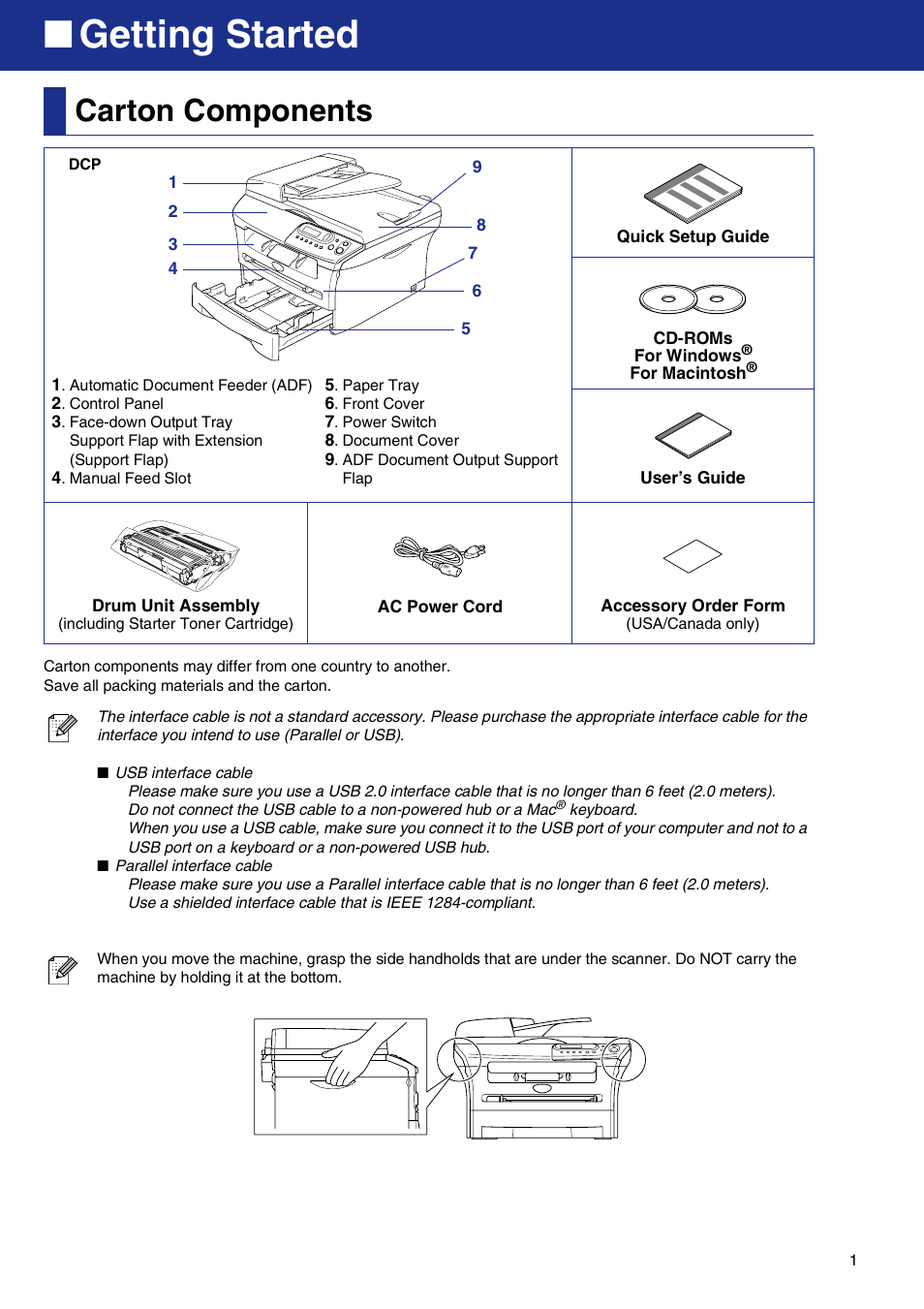 Getting started, Carton components | Brother DCP-7020 User Manual | Page 2 / 31