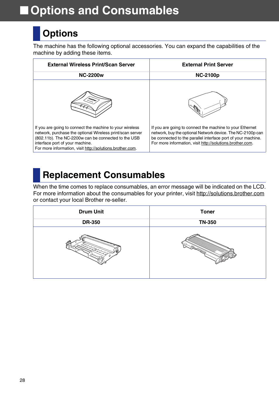 Options and consumables, Options, Replacement consumables | Options replacement consumables | Brother DCP-7020 User Manual | Page 29 / 31