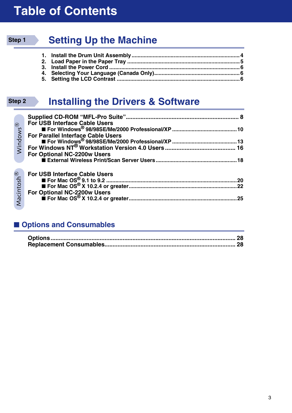 Brother DCP-7020 User Manual | Page 4 / 31