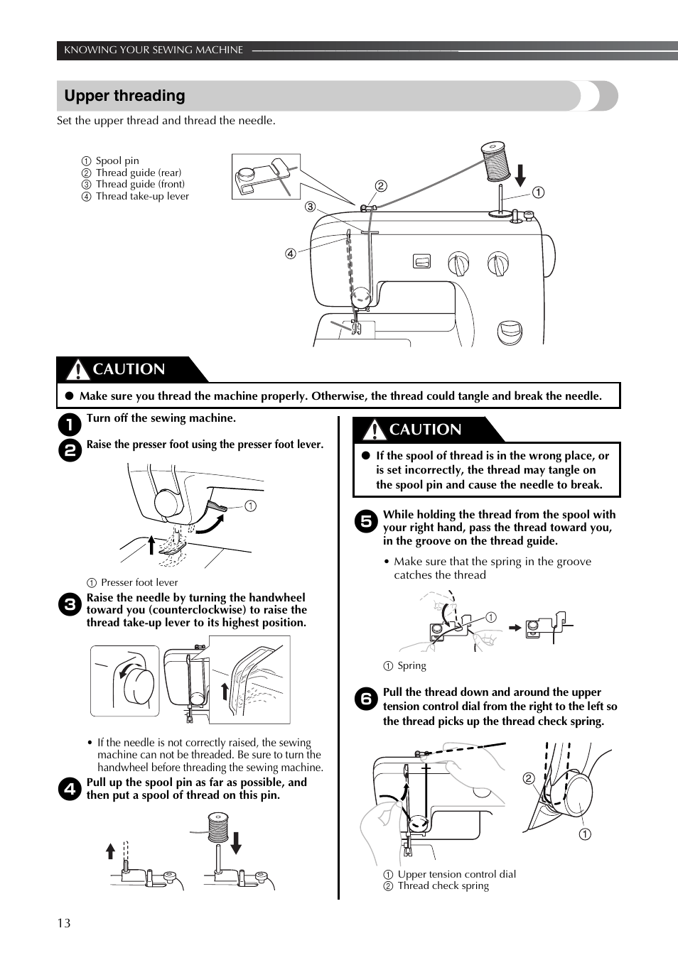 Upper threading, Caution | Brother LS2350 User Manual | Page 14 / 96