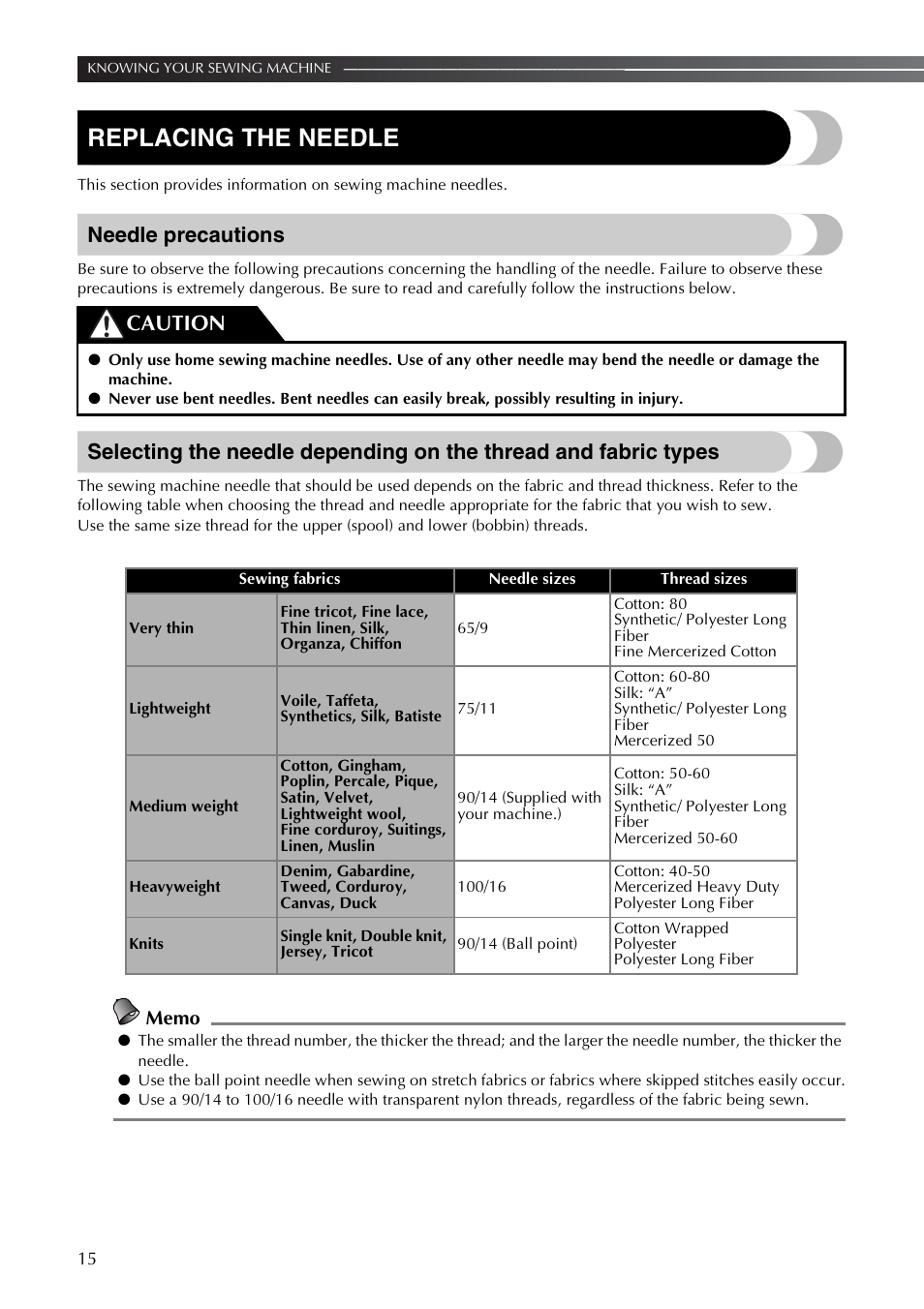 Replacing the needle, Needle precautions, Caution | Brother LS2350 User Manual | Page 16 / 96