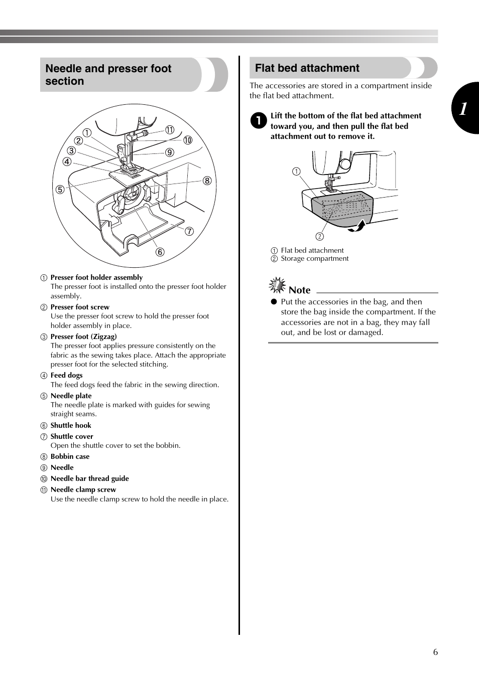 Flat bed attachment | Brother LS2350 User Manual | Page 7 / 96