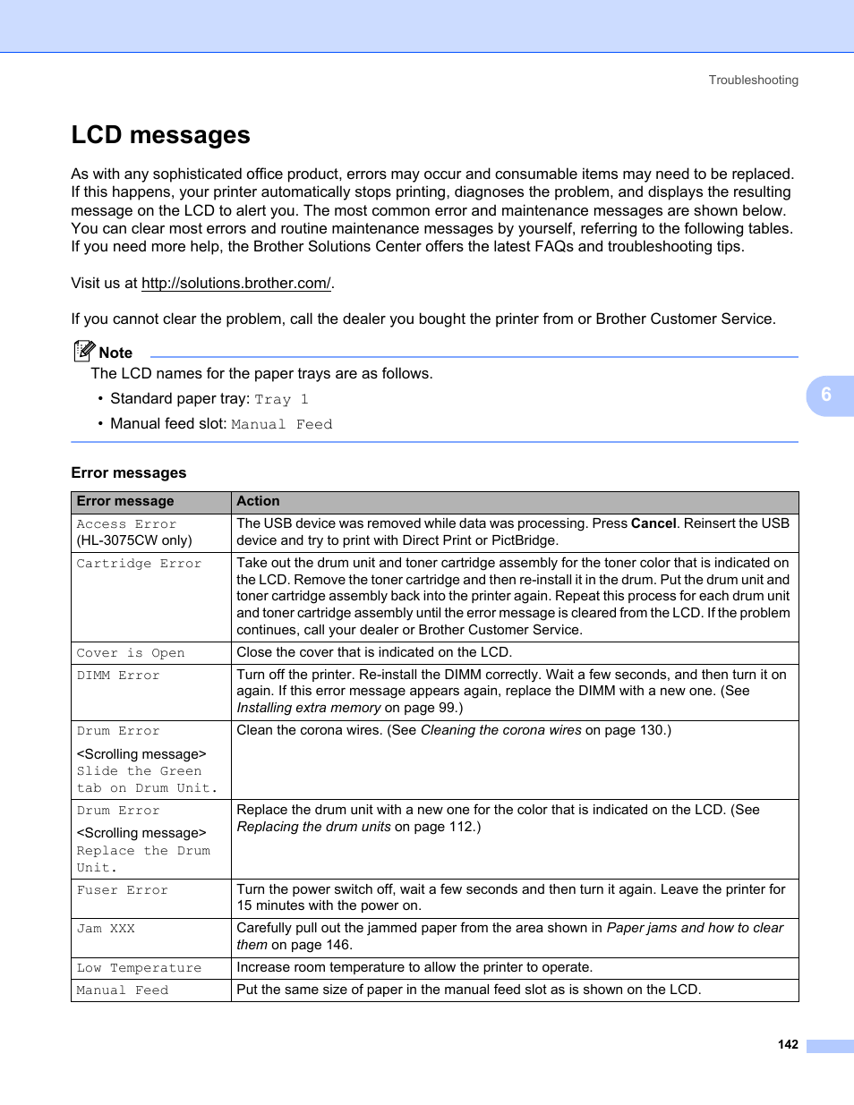 Lcd messages | Brother HL-3075CW User Manual | Page 147 / 194
