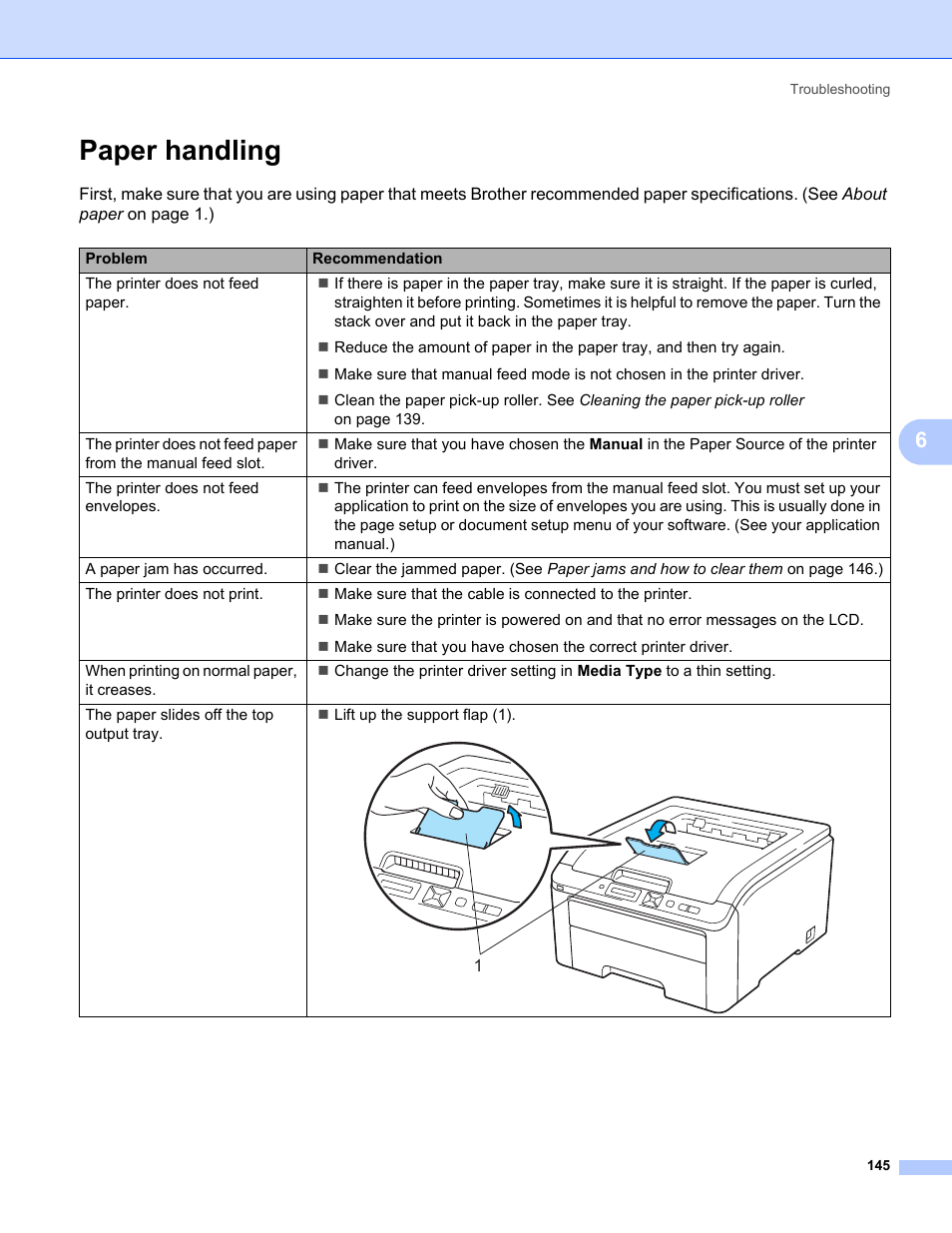 Paper handling | Brother HL-3075CW User Manual | Page 150 / 194