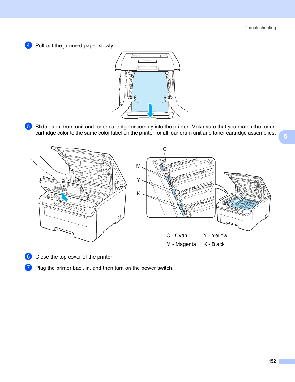 Brother HL-3075CW User Manual | Page 157 / 194