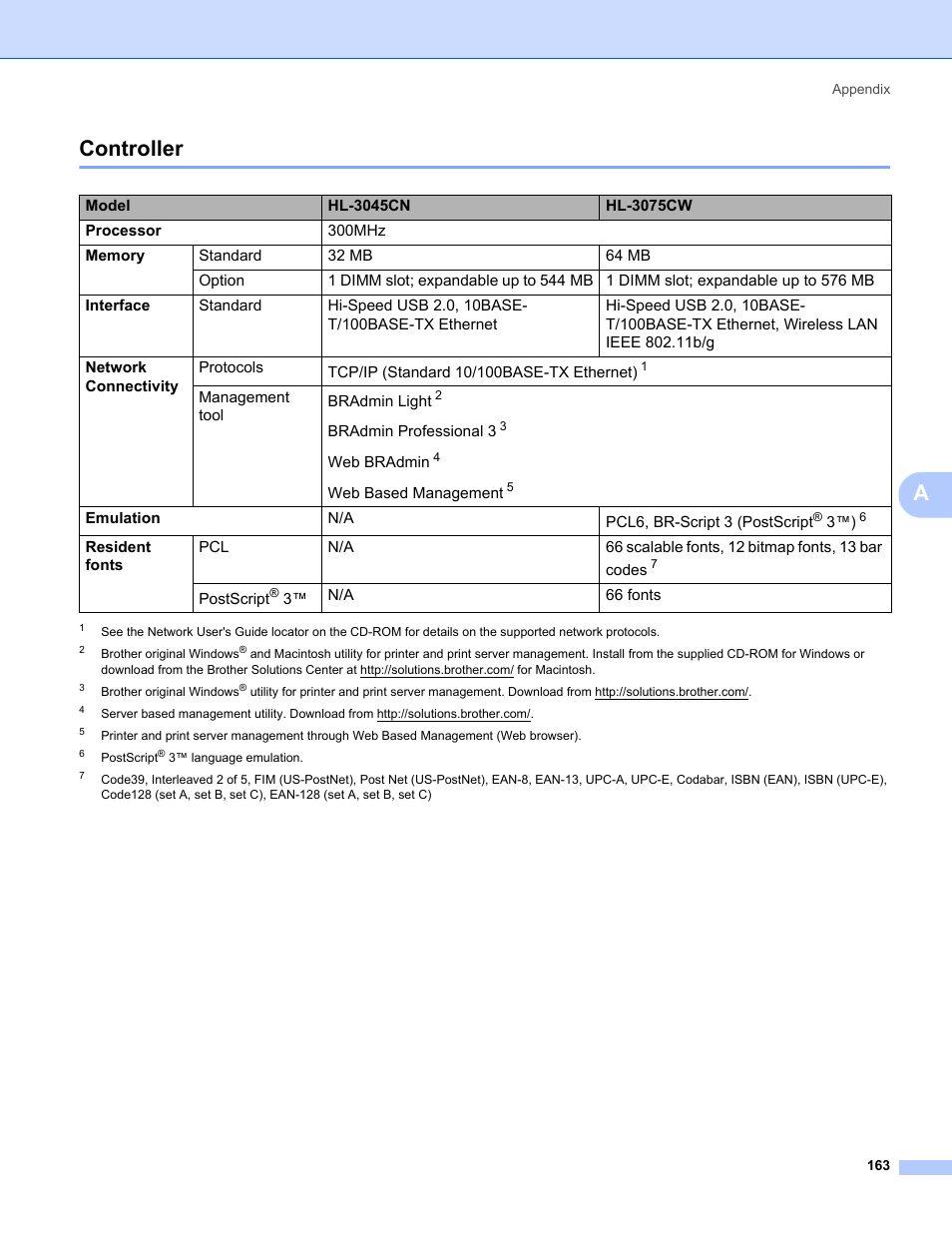 Controller, Acontroller | Brother HL-3075CW User Manual | Page 168 / 194