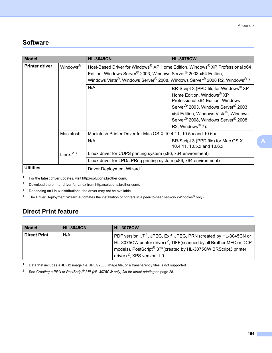 Software, Direct print feature, Software direct print feature | Asoftware | Brother HL-3075CW User Manual | Page 169 / 194