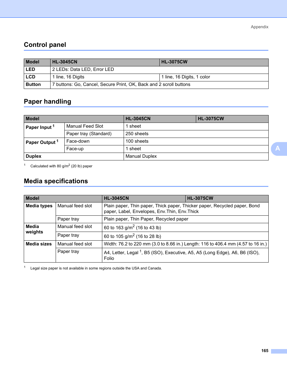 Control panel, Paper handling, Media specifications | Control panel paper handling media specifications, Acontrol panel | Brother HL-3075CW User Manual | Page 170 / 194