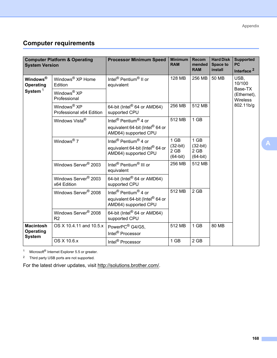 Computer requirements, Acomputer requirements | Brother HL-3075CW User Manual | Page 173 / 194