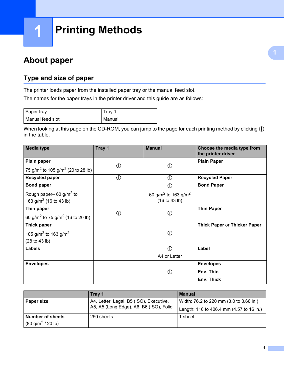 1 printing methods, About paper, Type and size of paper | Printing methods | Brother HL-3075CW User Manual | Page 6 / 194