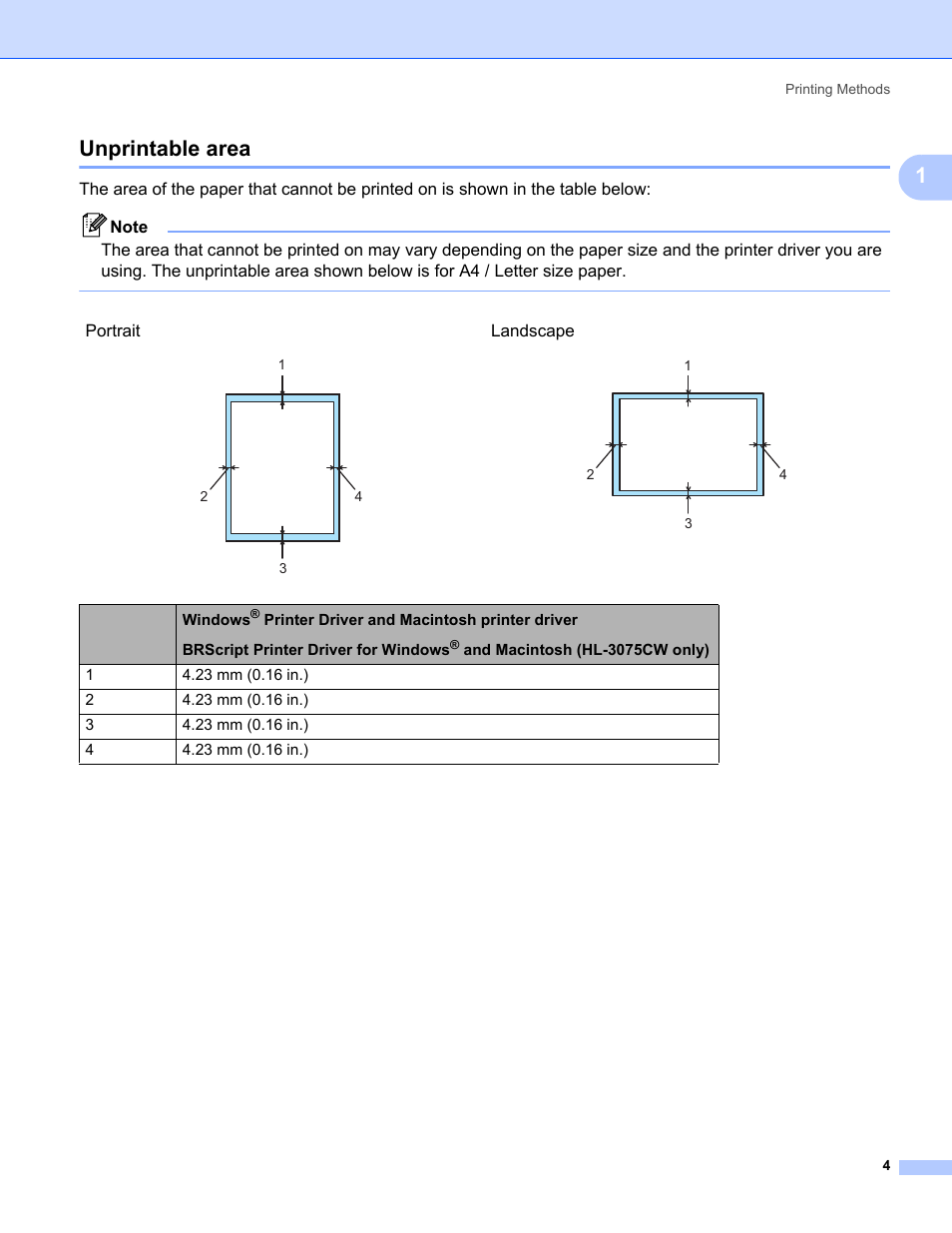 Unprintable area, 1unprintable area | Brother HL-3075CW User Manual | Page 9 / 194